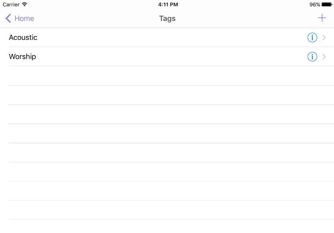 Tags View